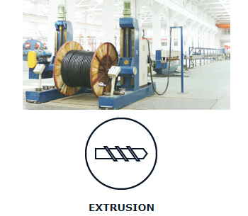 Extrusion series| Insulation, Sheathing Line